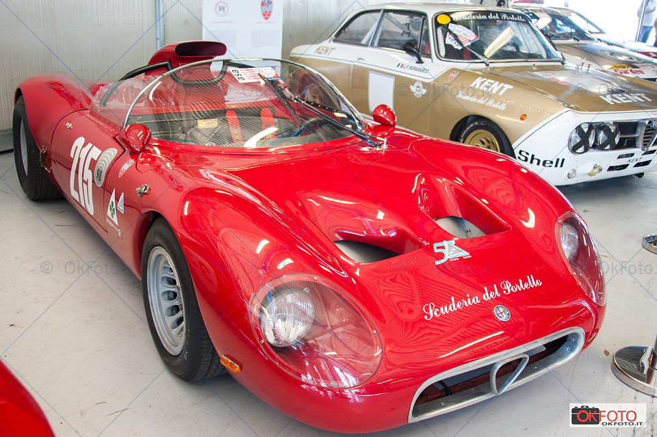 Alfa Romeo, scuderia del Portello